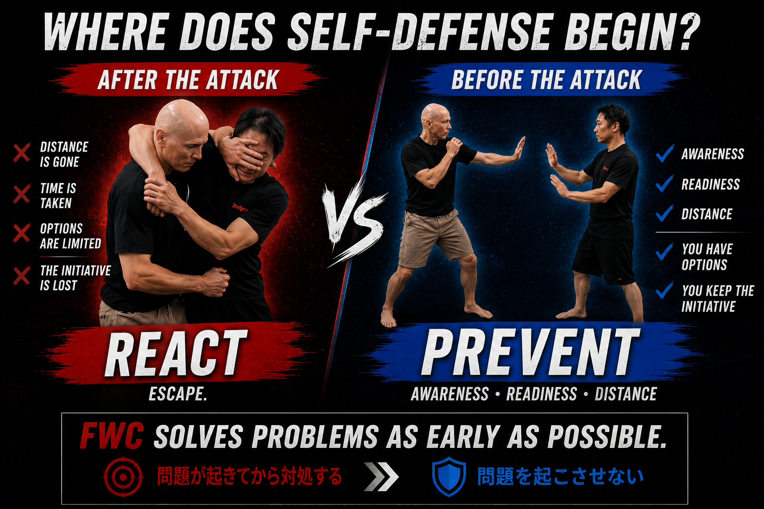 Self-Defense Begins Before the Attack